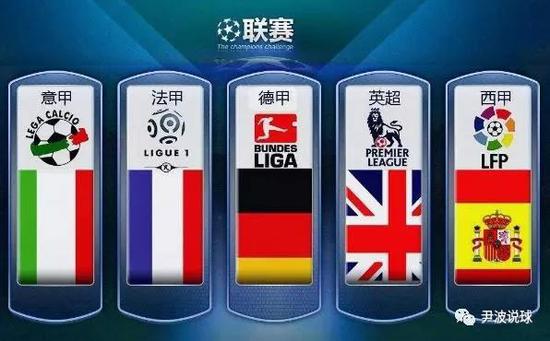 的热点